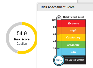 7cfae30e7572e1744b0bc5c809aa41c1